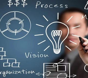 انجام پایان نامه مدیریت کارآفرینی