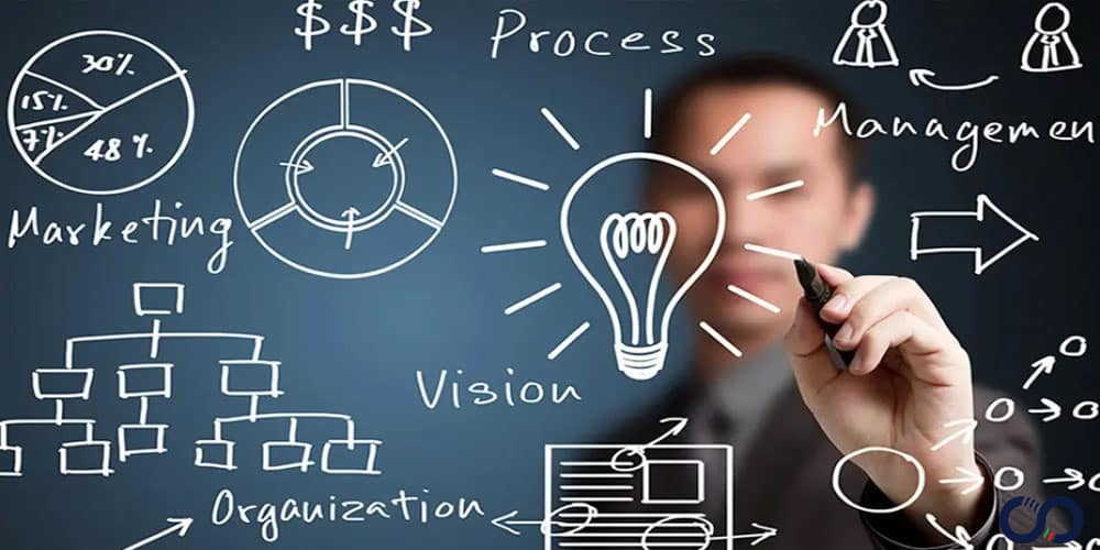 انجام پایان نامه مدیریت کارآفرینی