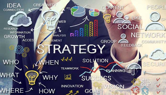 مدیریت استراتژیک