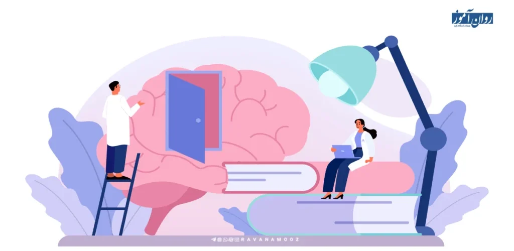 روانشناسی تربیتی